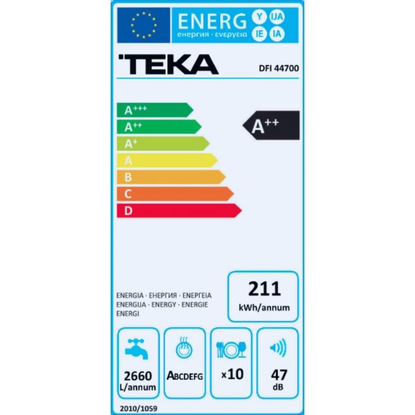 ΠΛΥΝΤΗΡΙΟ ΠΙΑΤΩΝ TEKA DFI  44700 - Image 7